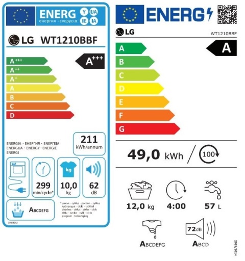 Zestaw Pralka + Suszarka LG WashTower WT1210BBF 12/10kg Pompa ciepła ThinQ