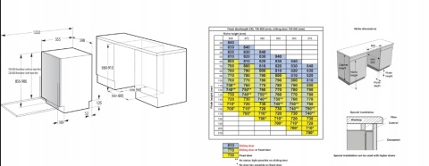 Zmywarka do zabudowy Gorenje GV663B65XXL G600