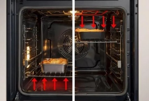 Piekarnik z Generatorem 100% Para Gorenje BFS6148B VisionPlus AirFry Czarny