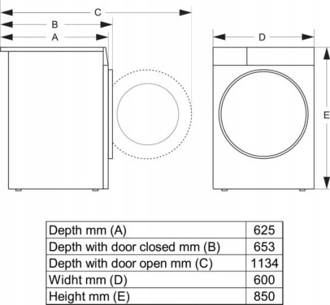 Zestaw Premium Gorenje Pralka WNS94A1AWIFI/PL + Suszarka DNS93/PL